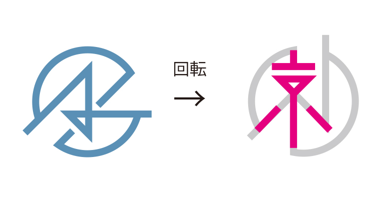 ロゴを回転させると「京」の文字が浮かび上がる