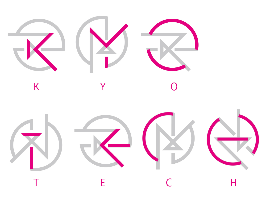 ロゴの中に隠されたKYOTECHの7文字